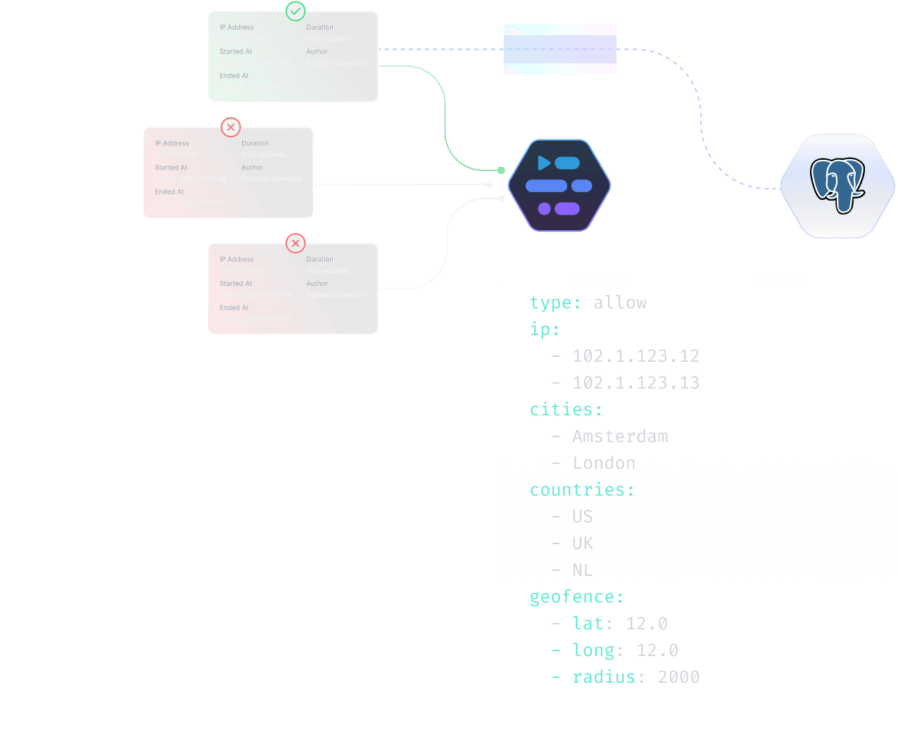 Server