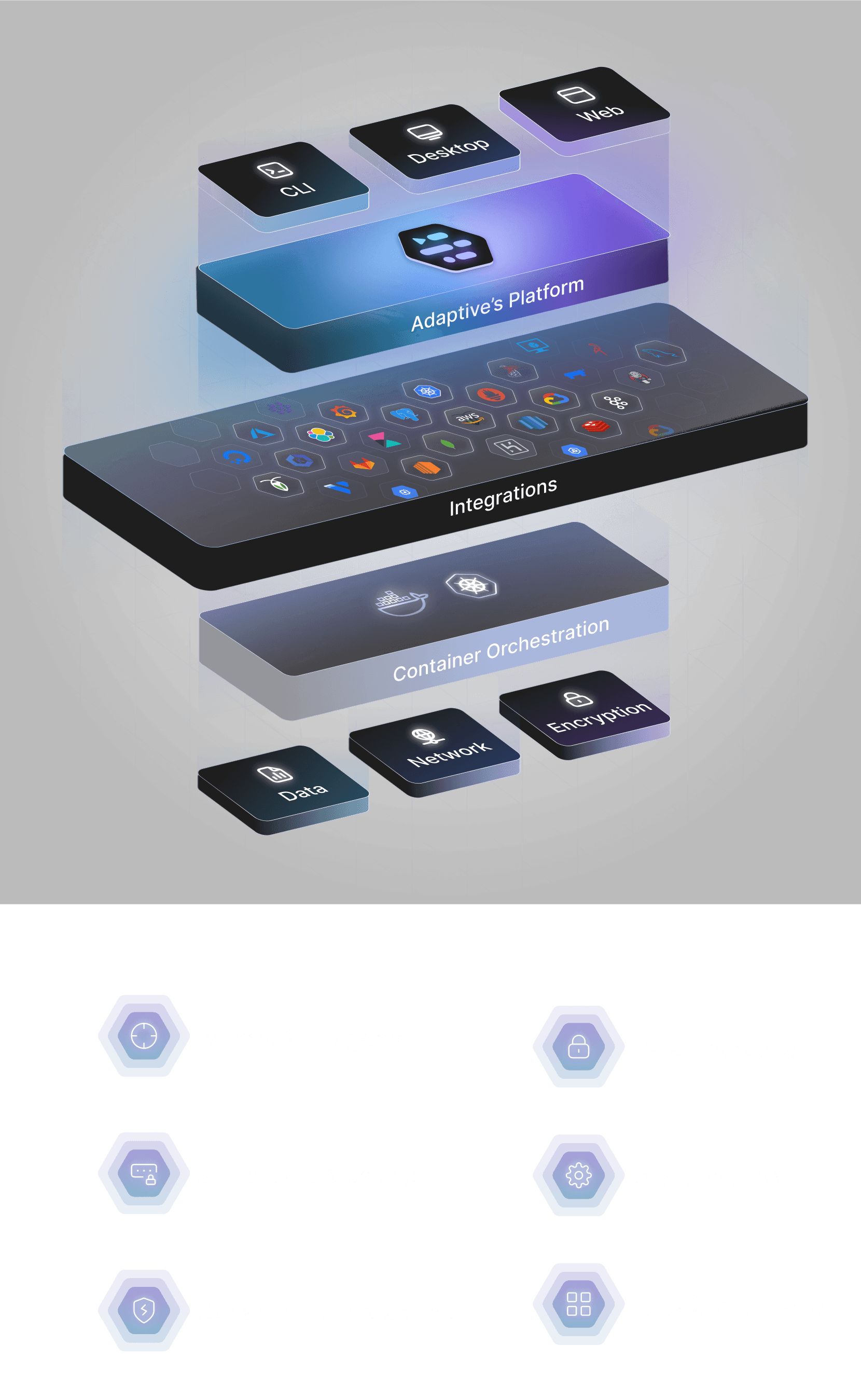 Adaptive Architecture