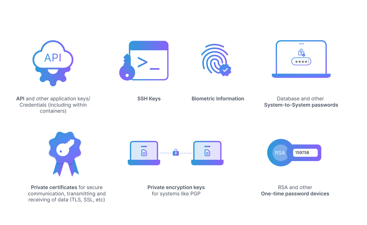Universal Credential Management Credential Management explained: Best Practices | Adaptive